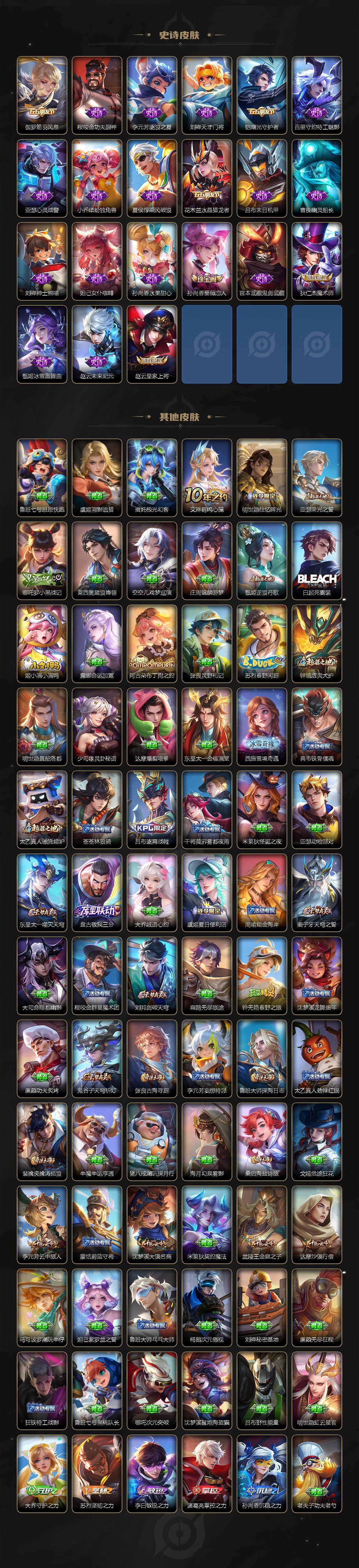 WZQM4257175王者荣耀账号详情图4