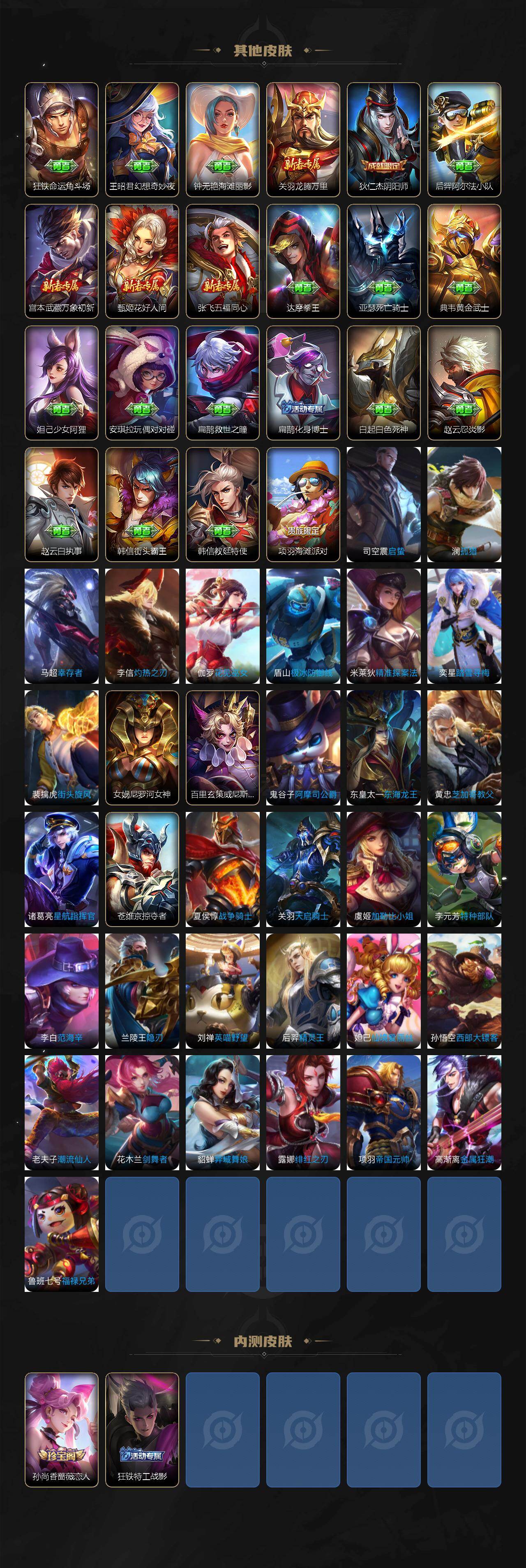 WZQM4257175王者荣耀账号详情图5