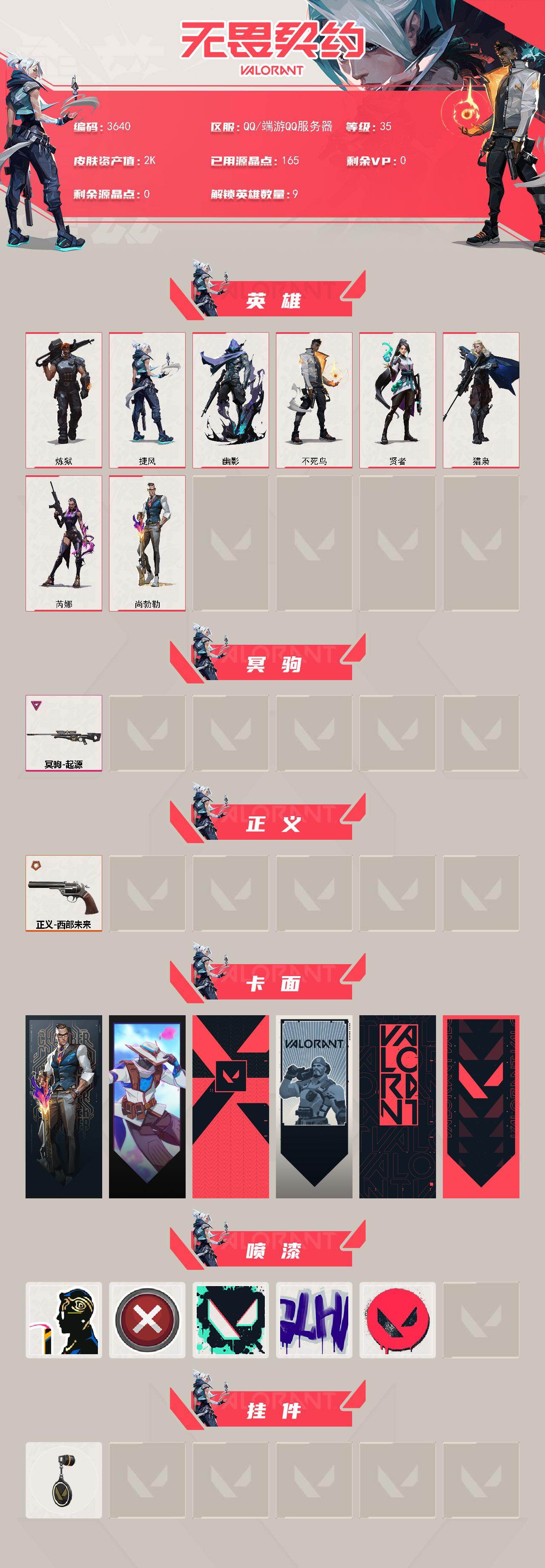 WWQXL426753无畏契约账号详情图2 WWQXL426753无畏契约账号详情图2