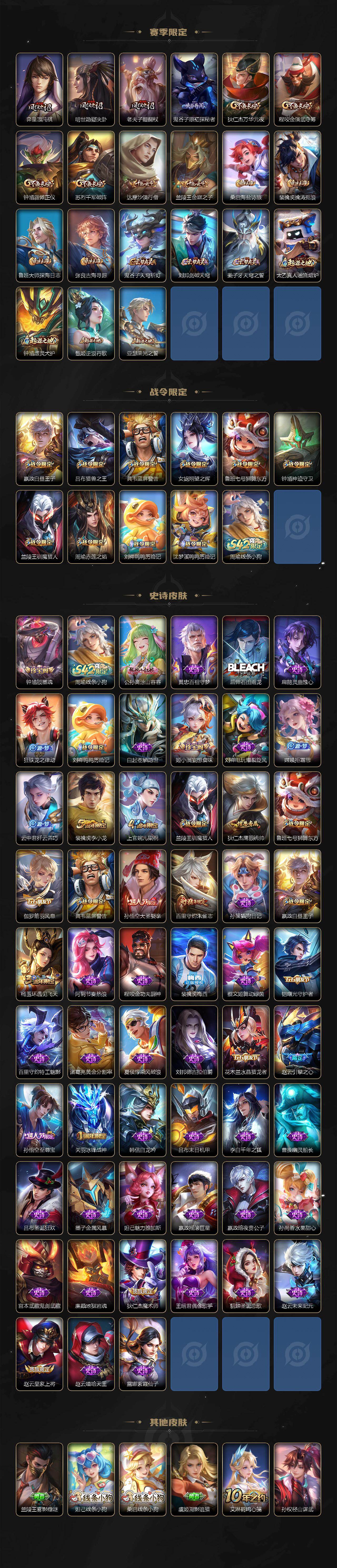 WZQM4257187王者荣耀账号详情图4