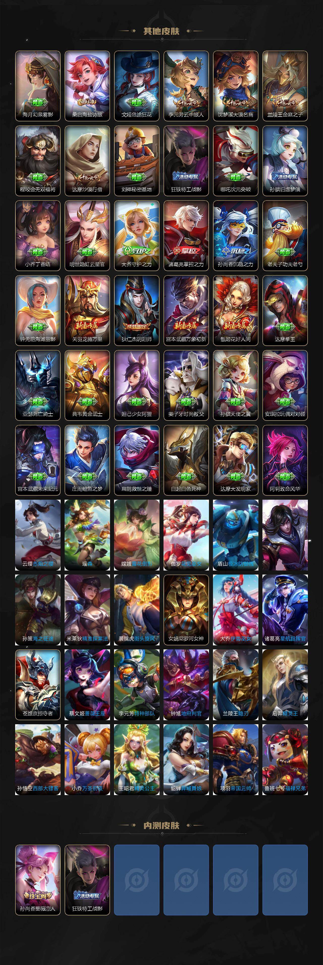 WZLX4257196王者荣耀账号详情图3