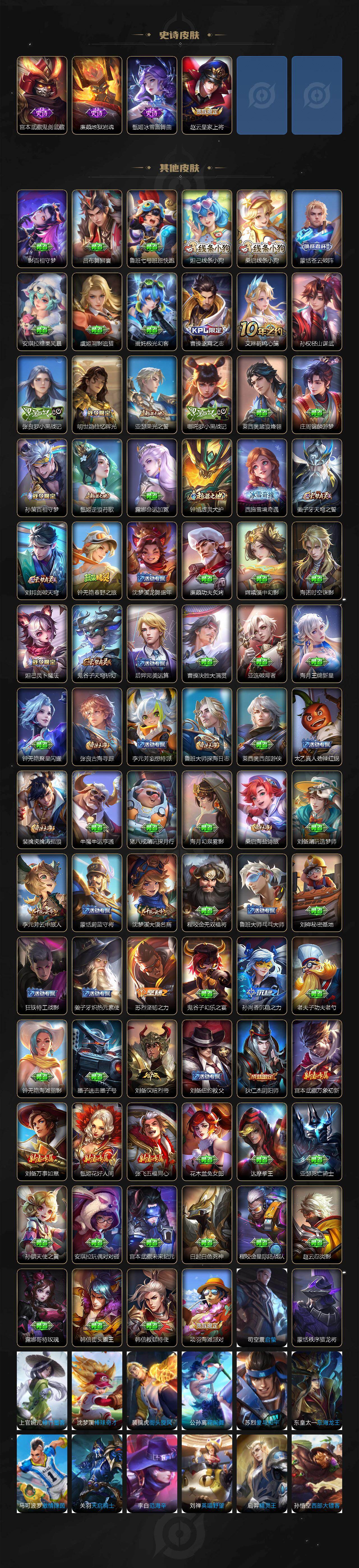 WZCMW4279664王者荣耀账号详情图3