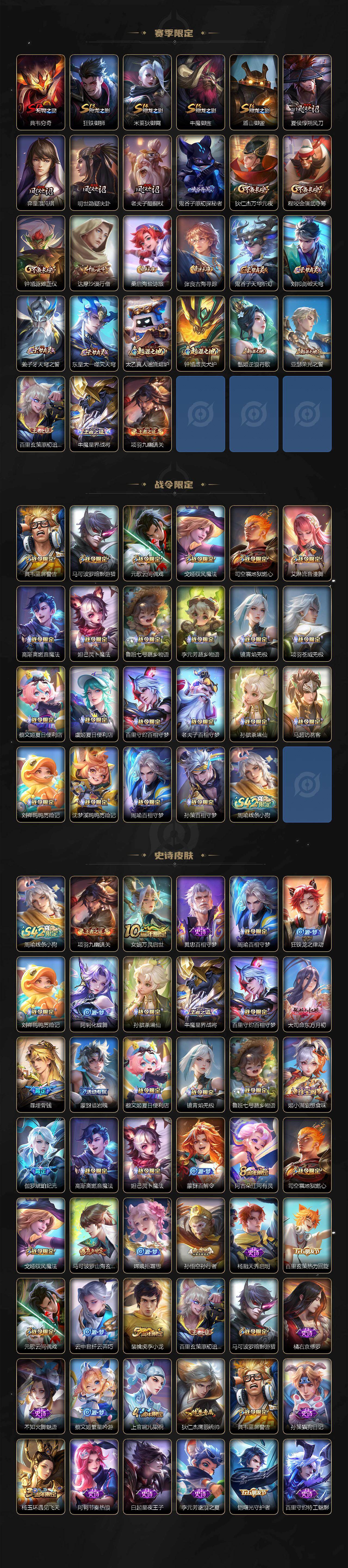 WZLX4257343王者荣耀账号详情图3