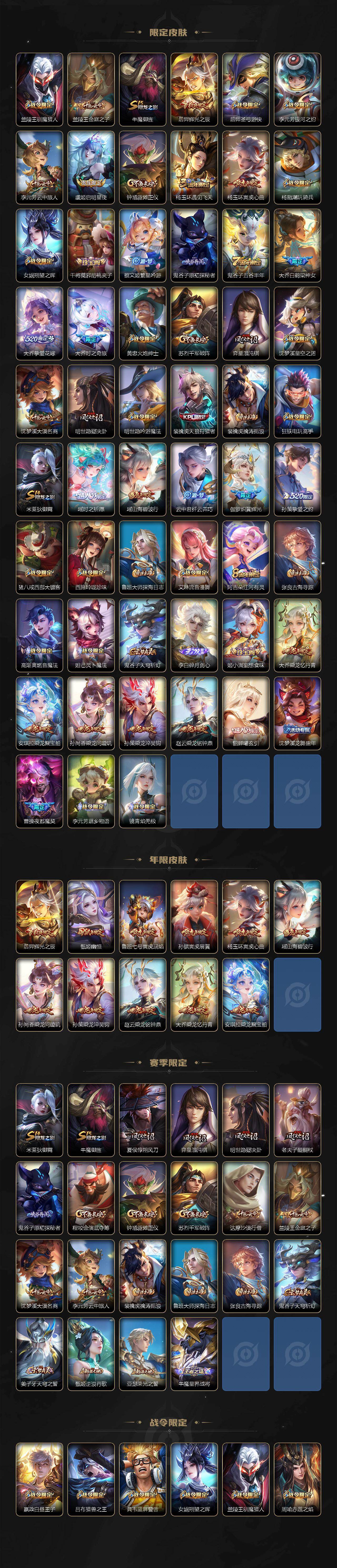 WZLX4257354王者荣耀账号详情图3