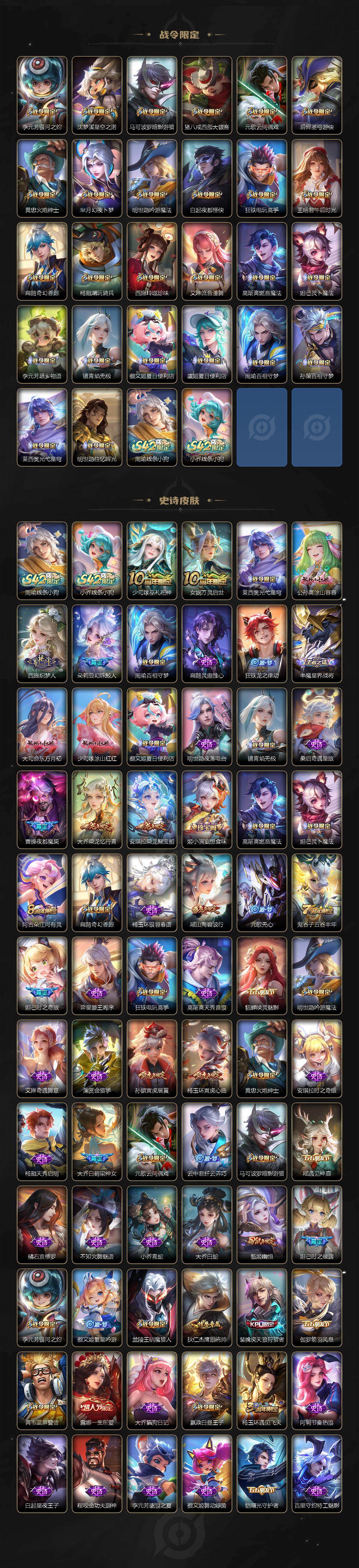 WZLX4257354王者荣耀账号详情图4