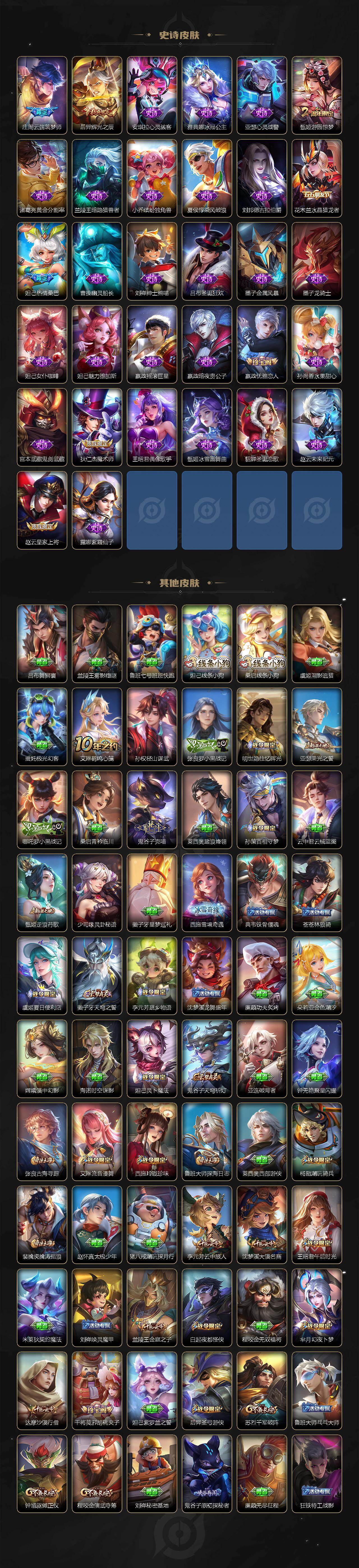 WZLX4257354王者荣耀账号详情图5