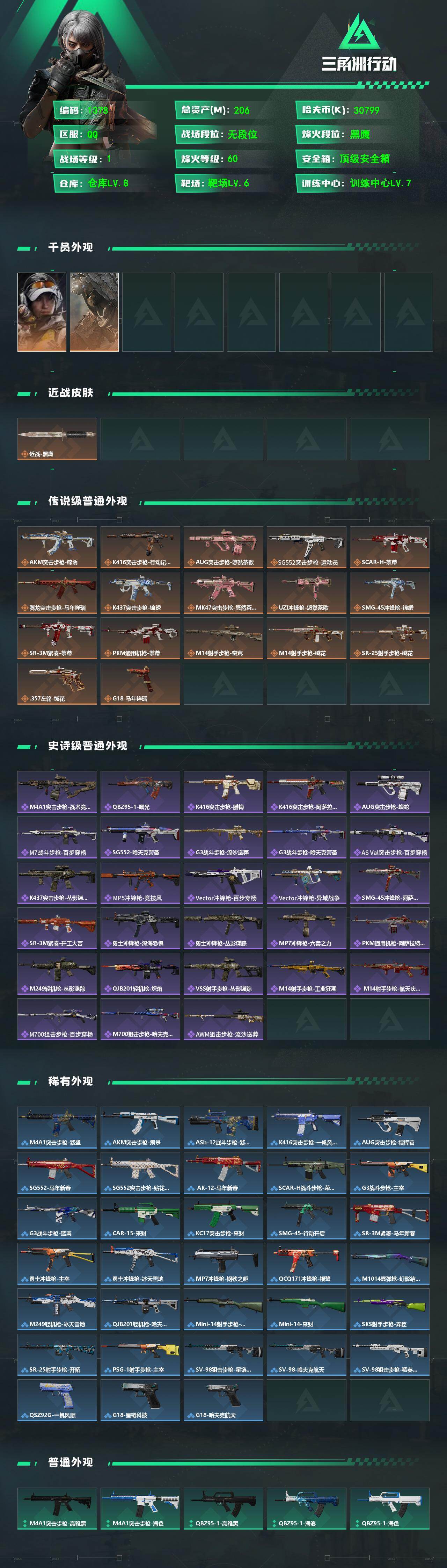 SJZCMW487038三角洲行动账号详情图2