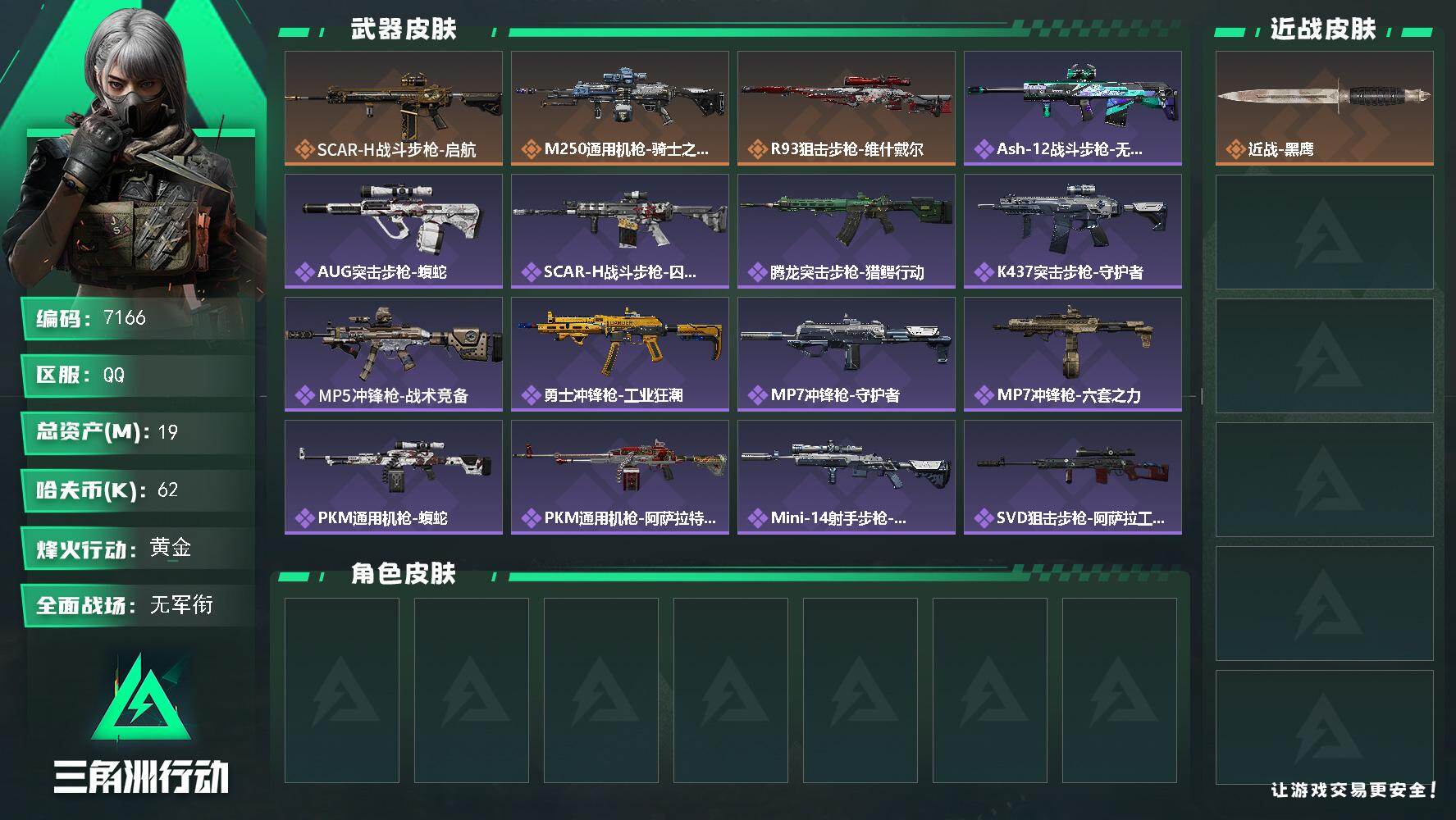三角洲行动账号QQ总资产(M)：19M/哈夫币(K)：62K/哈夫币(K)：62K/传说枪皮数：3/全面战场等级：1_