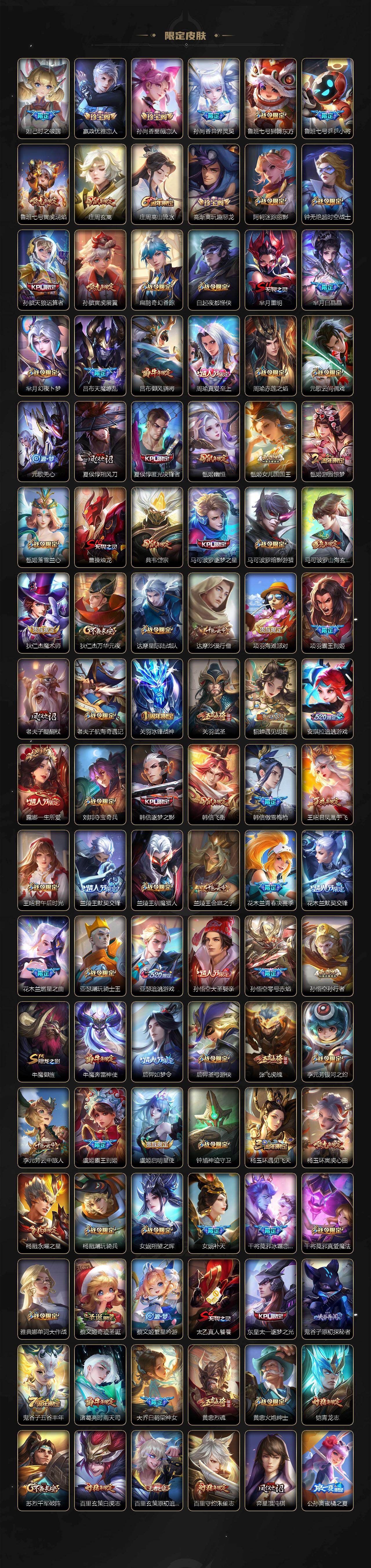 WZLX4259822王者荣耀账号详情图3