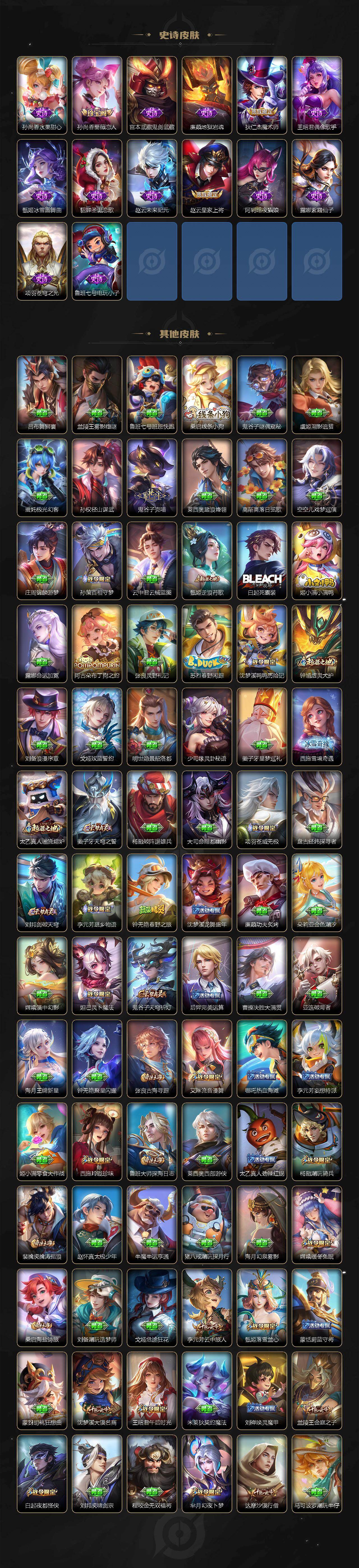 WZLX4259822王者荣耀账号详情图7