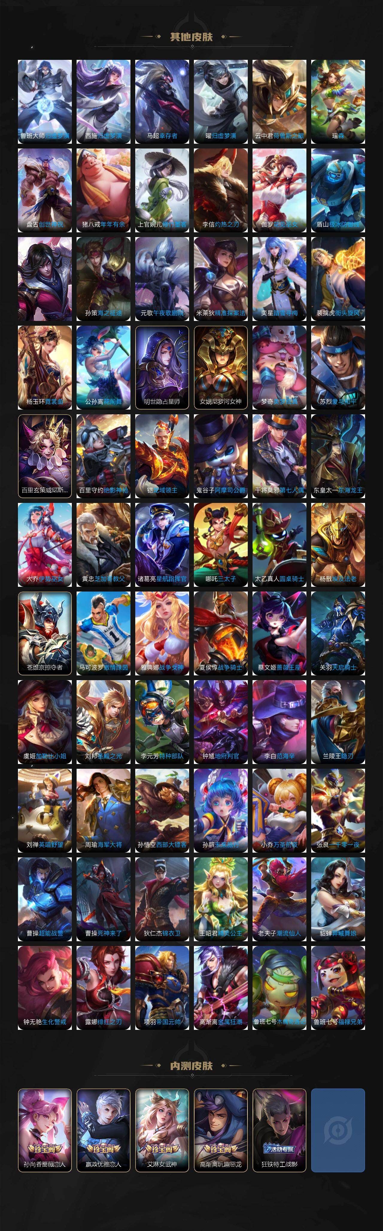 WZLX4259822王者荣耀账号详情图9