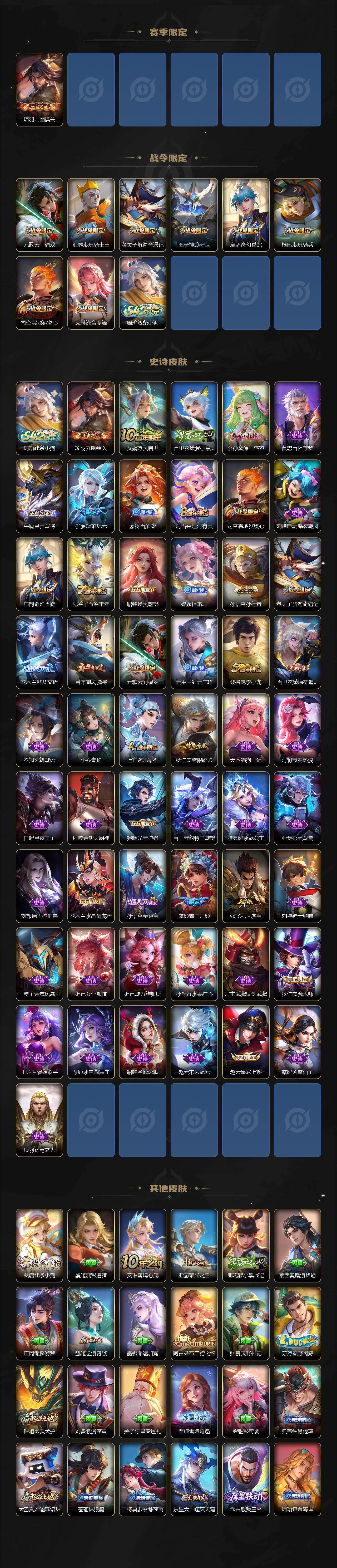 WZLX4257385王者荣耀账号详情图3