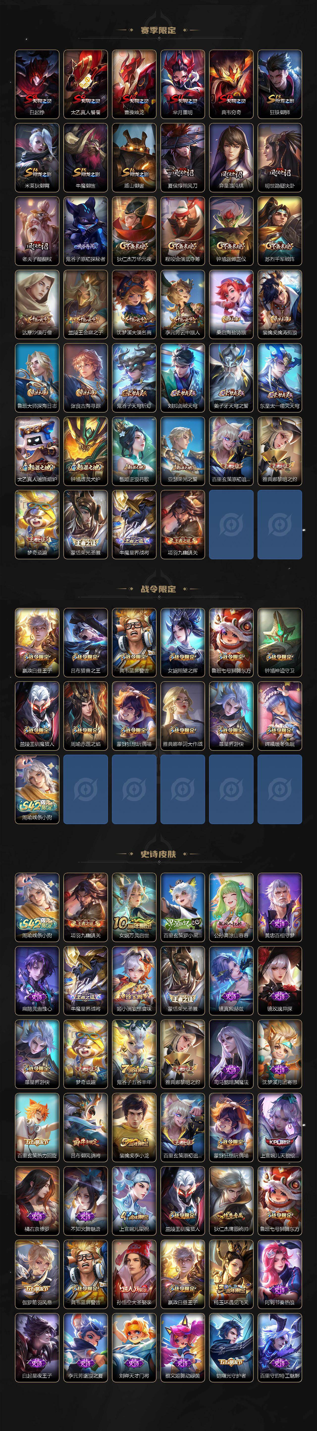 WZQM4257901王者荣耀账号详情图4