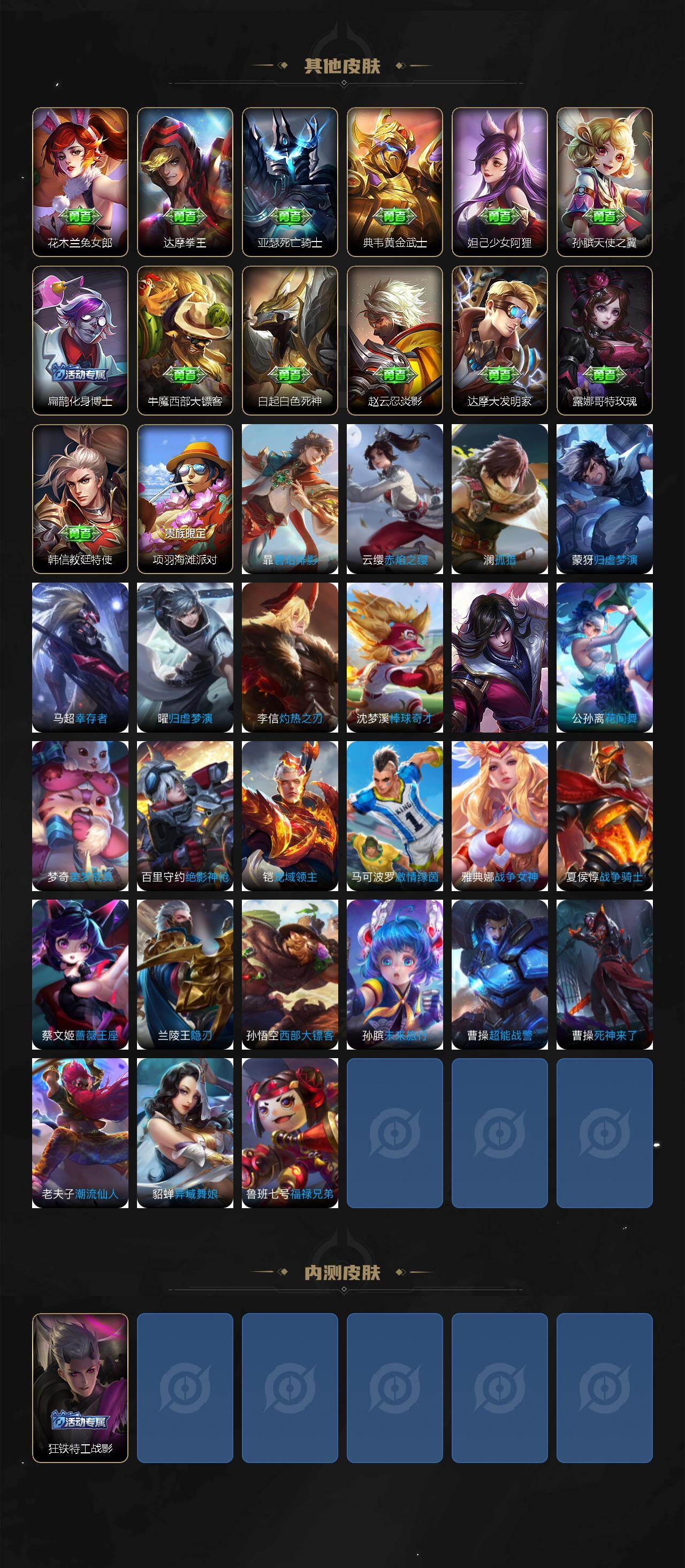 WZLX4257429王者荣耀账号详情图4