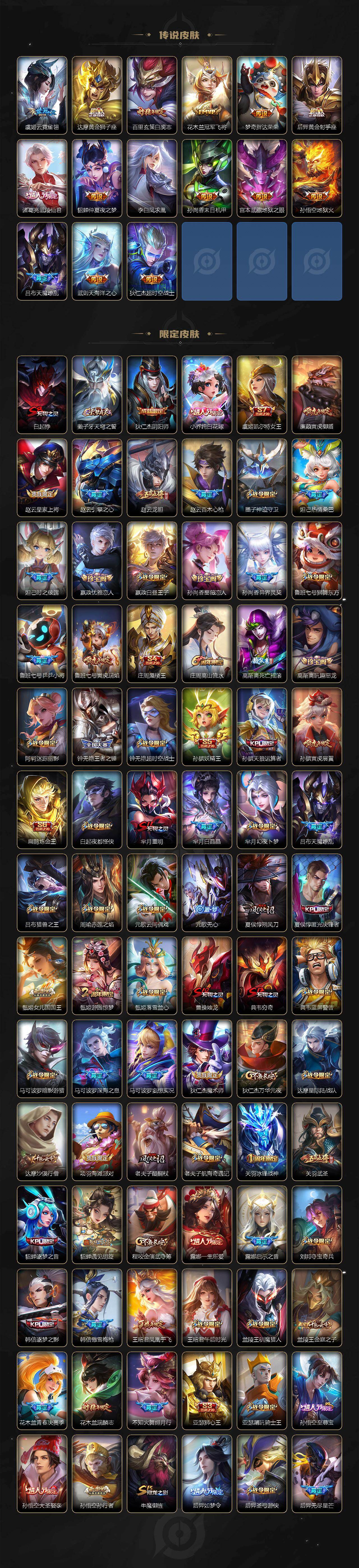 WZLX4259812王者荣耀账号详情图3