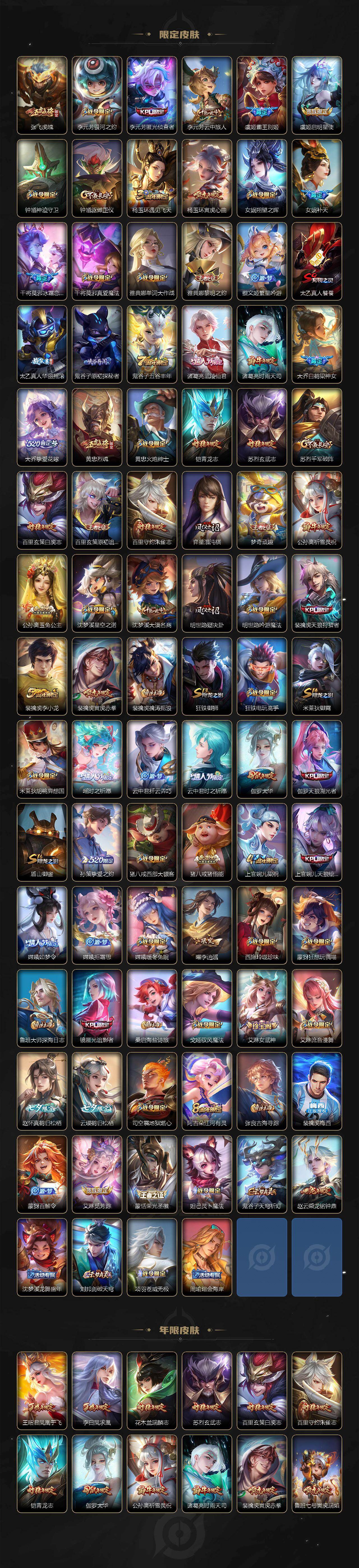 WZLX4259812王者荣耀账号详情图4