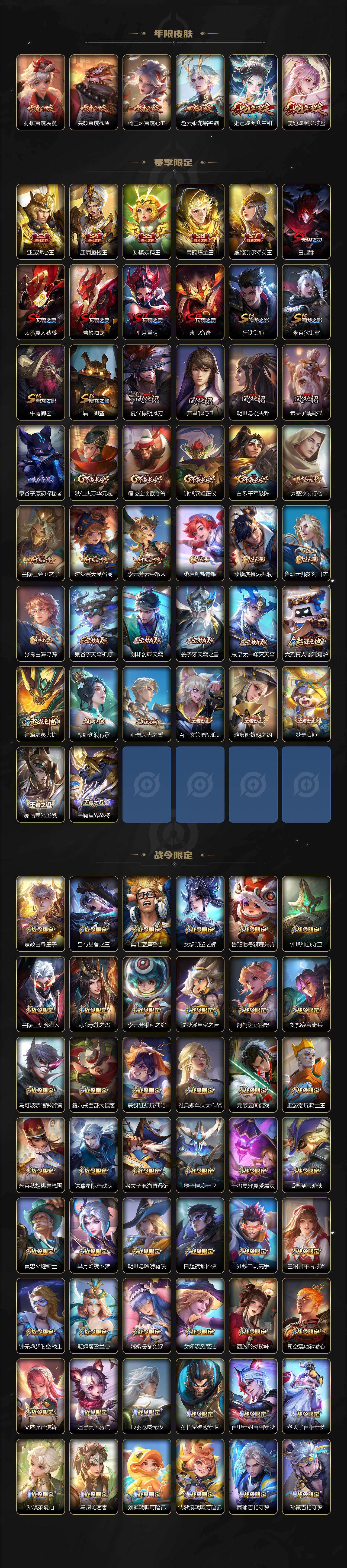 WZLX4259812王者荣耀账号详情图5