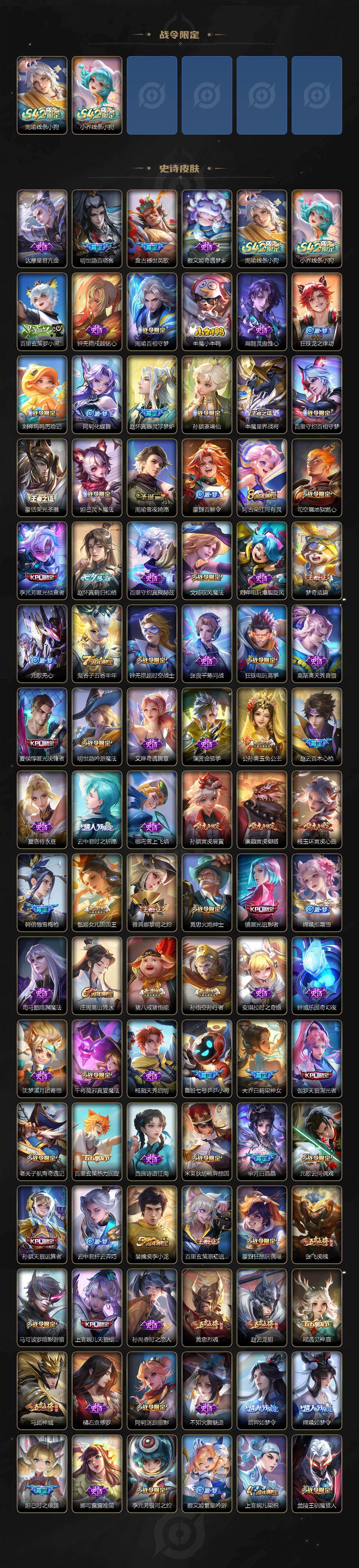 WZLX4259812王者荣耀账号详情图6