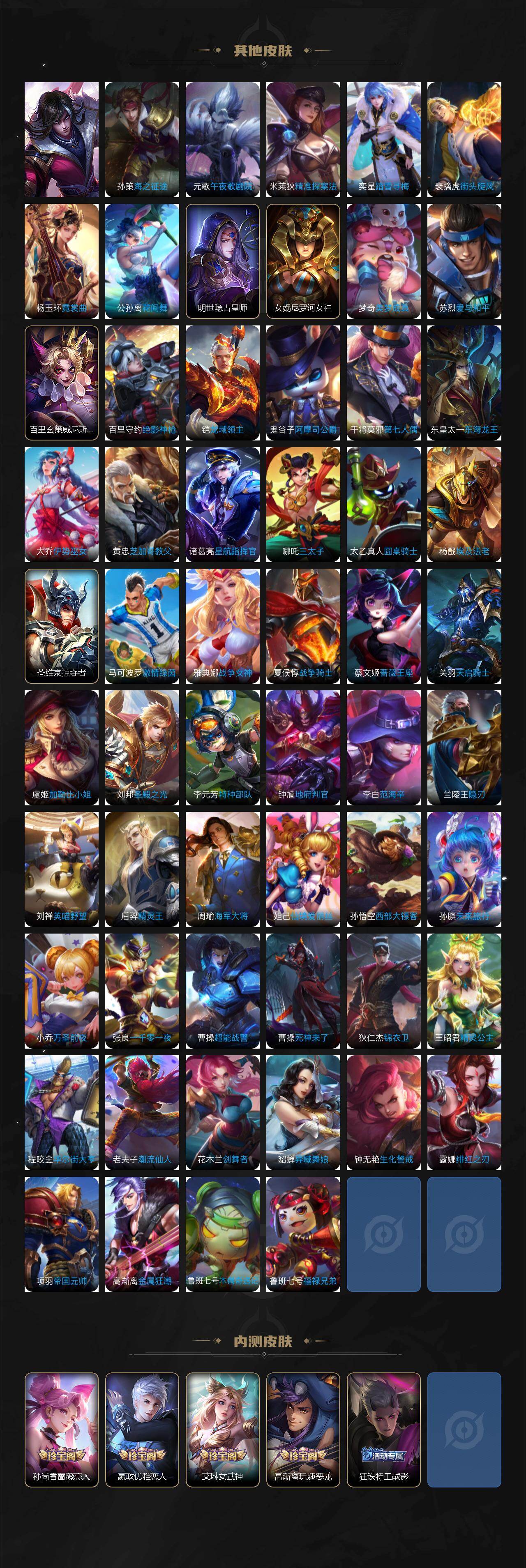 WZLX4259812王者荣耀账号详情图10