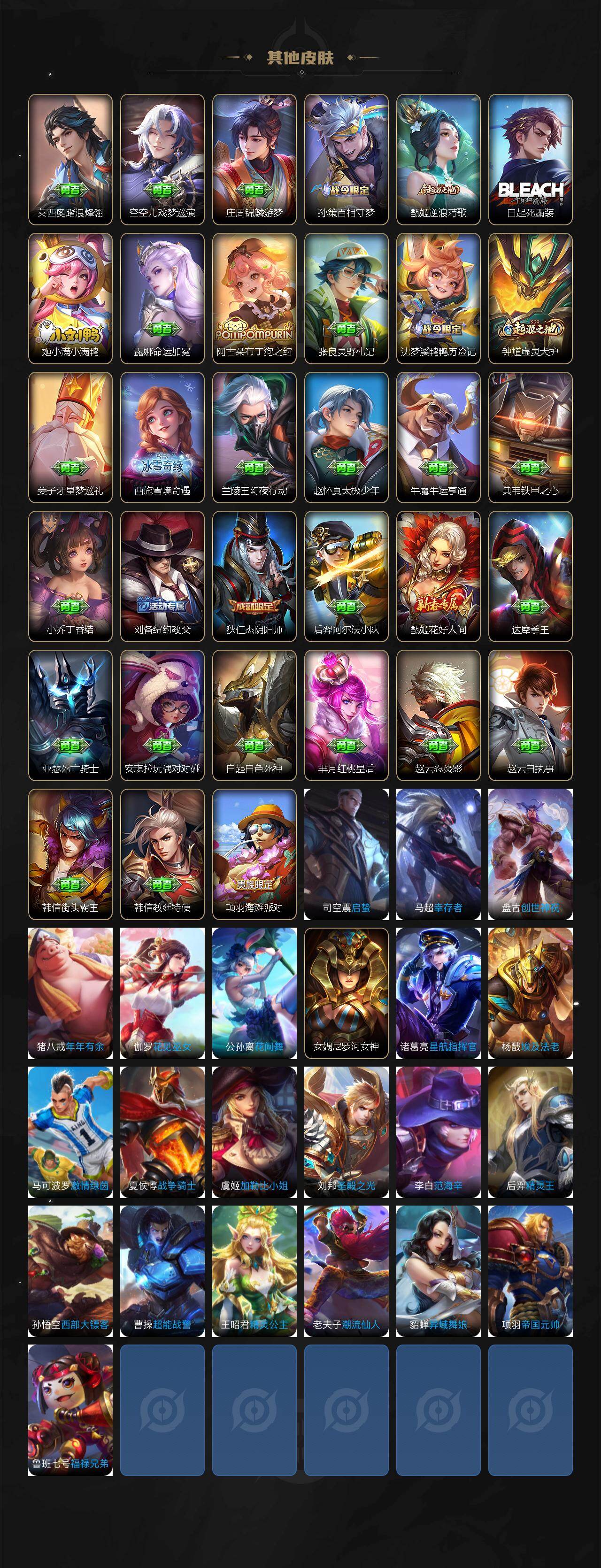 WZEY4258287王者荣耀账号详情图3