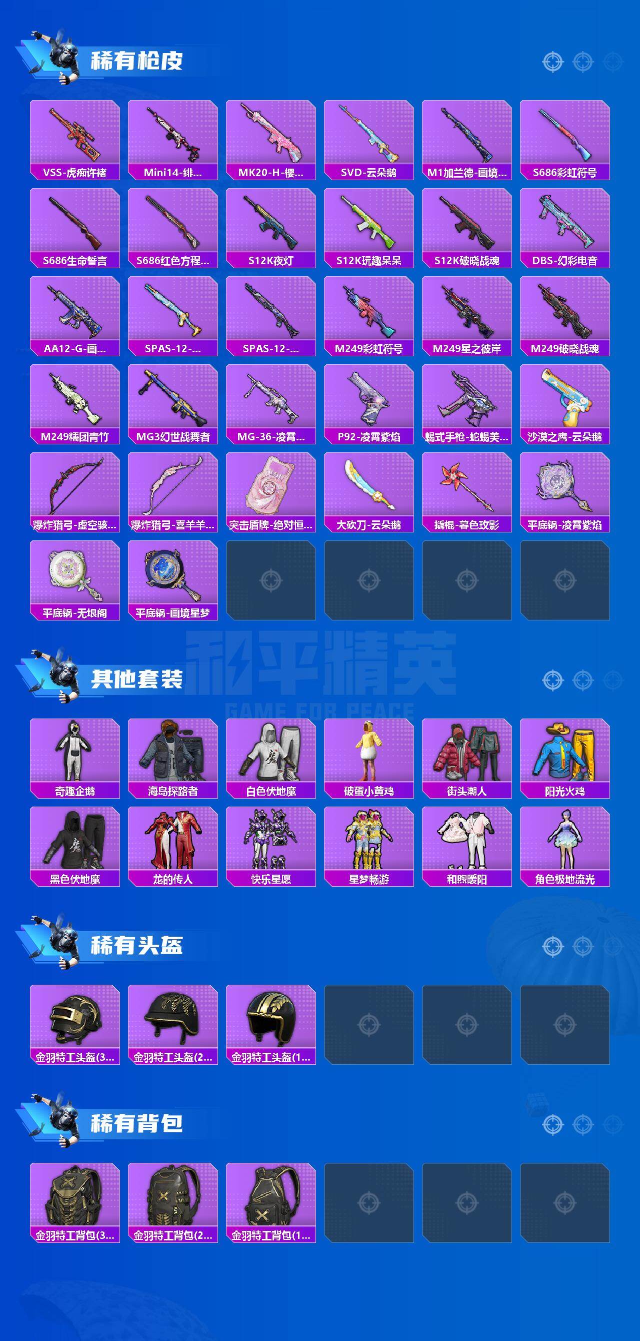 HPLX4172491和平精英账号详情图2