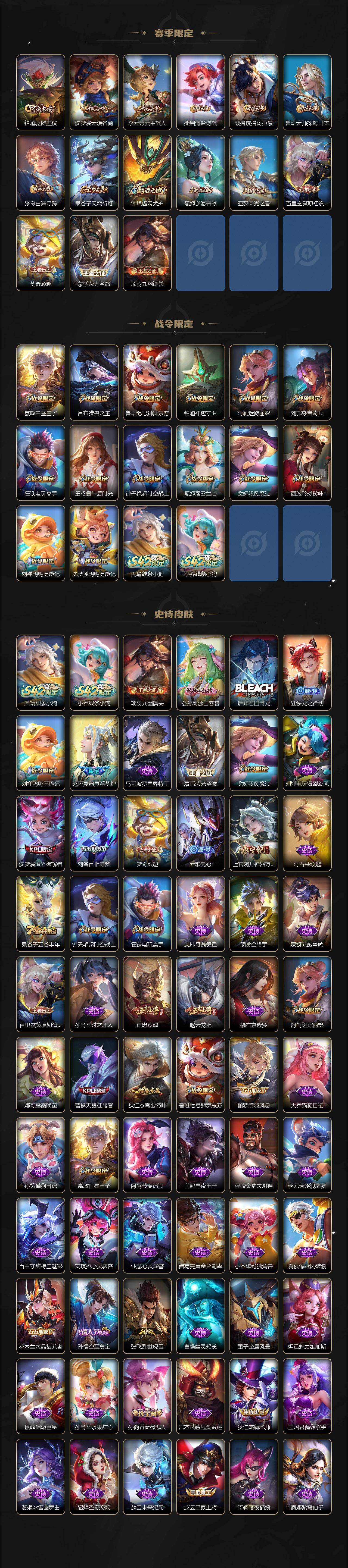 WZCMW4319069王者荣耀账号详情图3