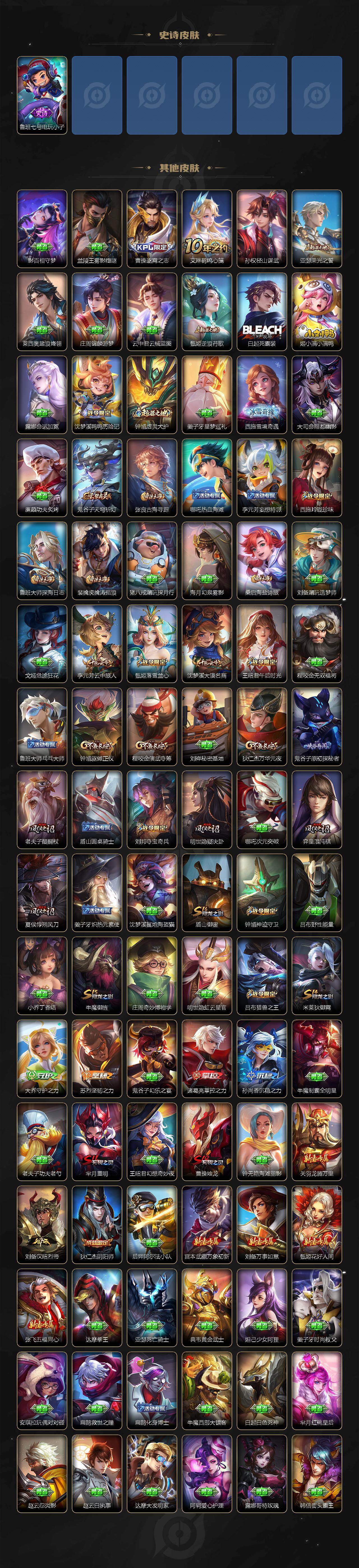 WZCMW4319069王者荣耀账号详情图4