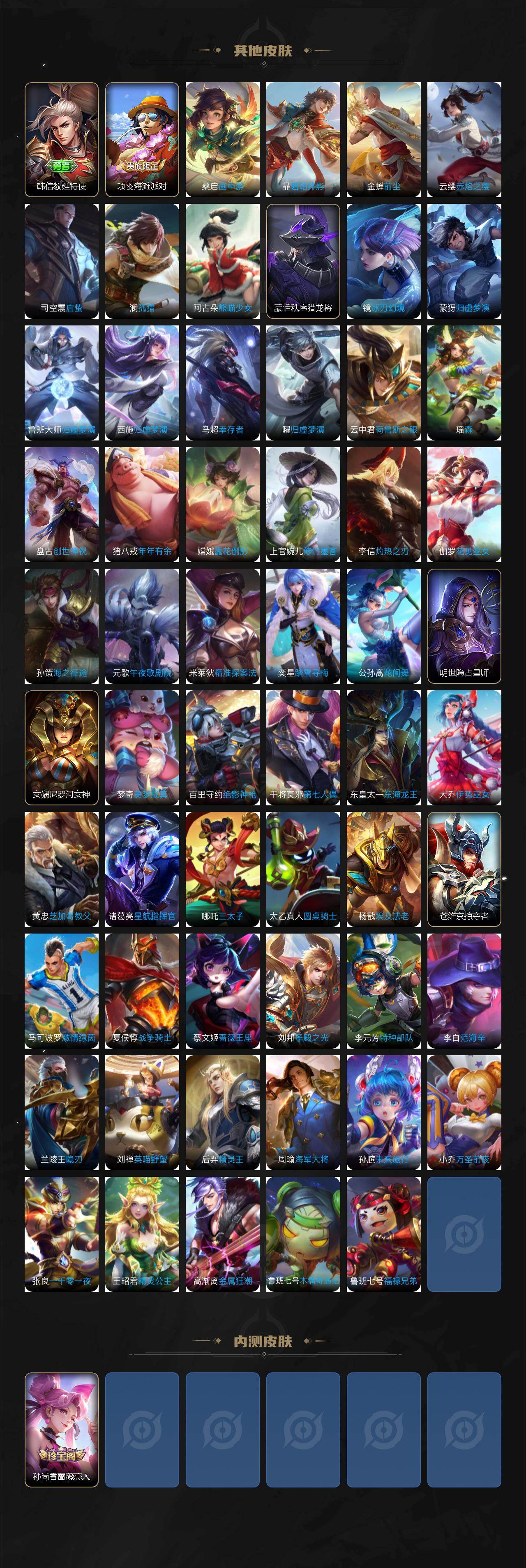 WZCMW4319069王者荣耀账号详情图5