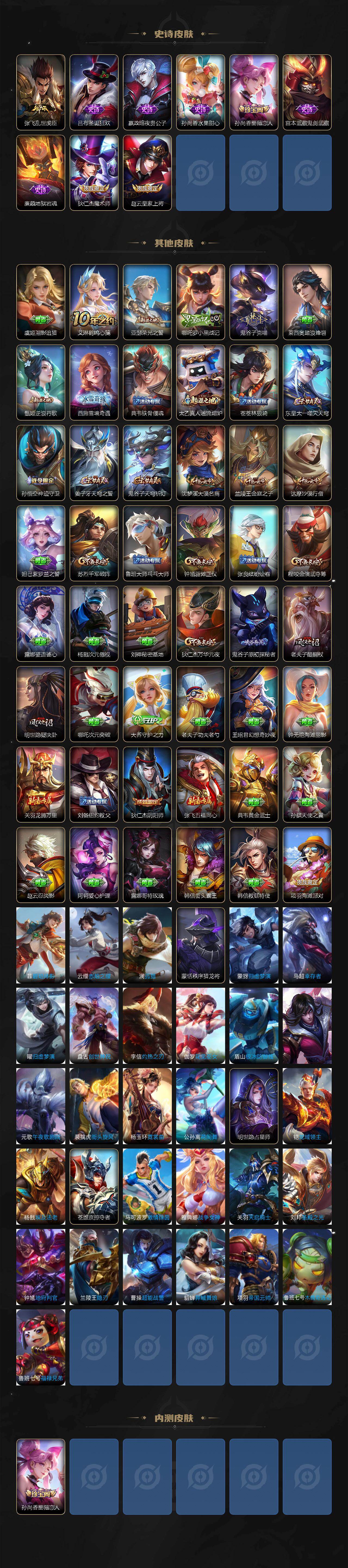 WZCMW4282861王者荣耀账号详情图3