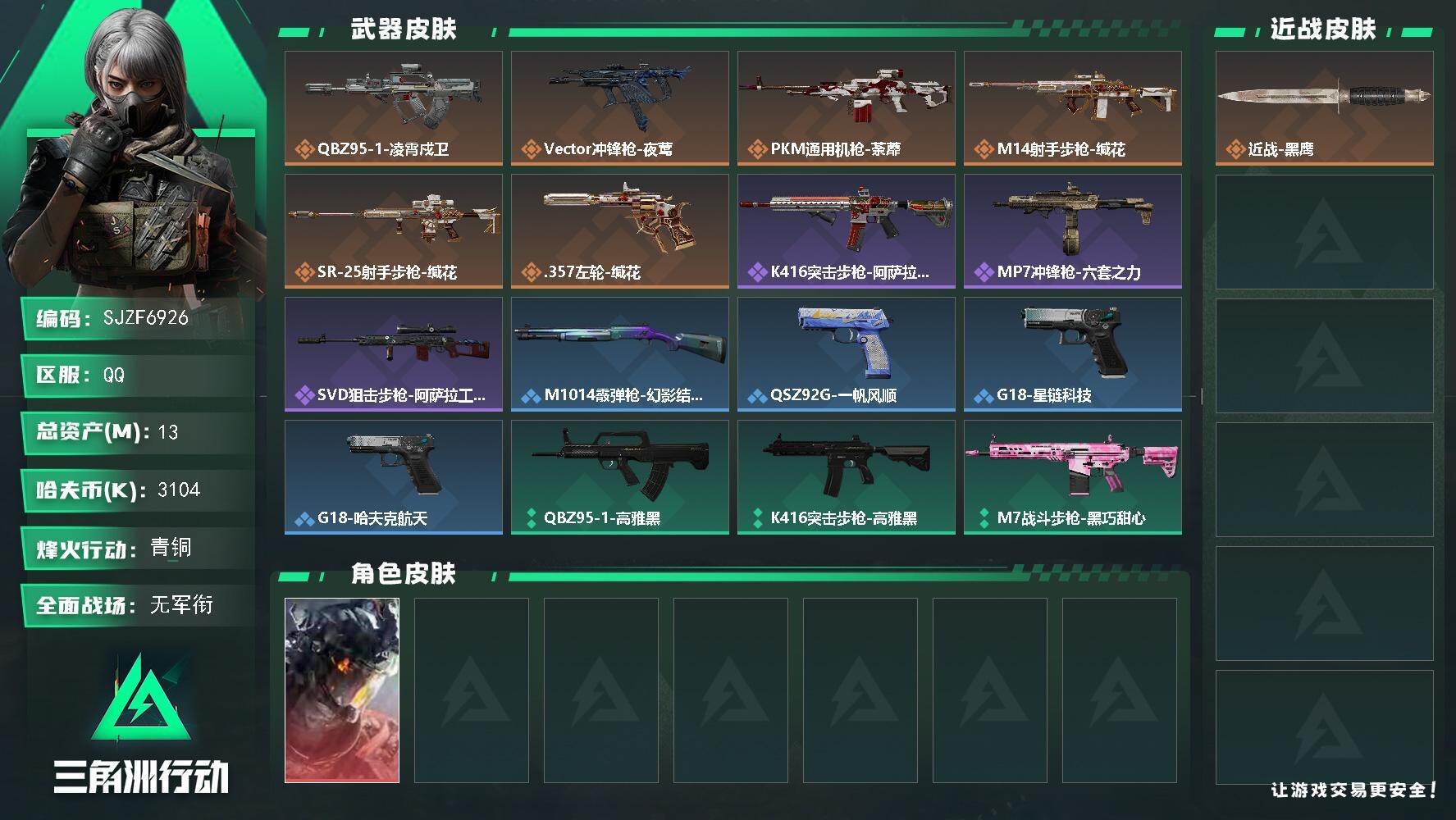 三角洲行动账号QQ【SJZF6926】总资产(M)：13M/哈夫币(K)：3104K/哈夫币(K)：3104K/传说枪皮数：6/全面战场等级：1_段位：无段位/烽火地带等级：22_段位：青铜/威龙-凌霄戍卫/近战-黑