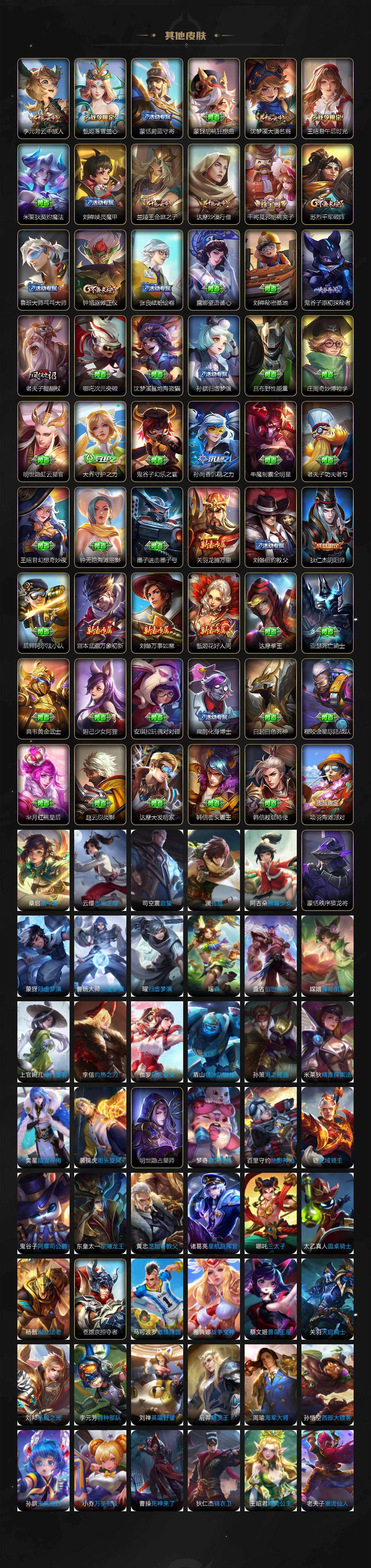 WZJZ4270049王者荣耀账号详情图4