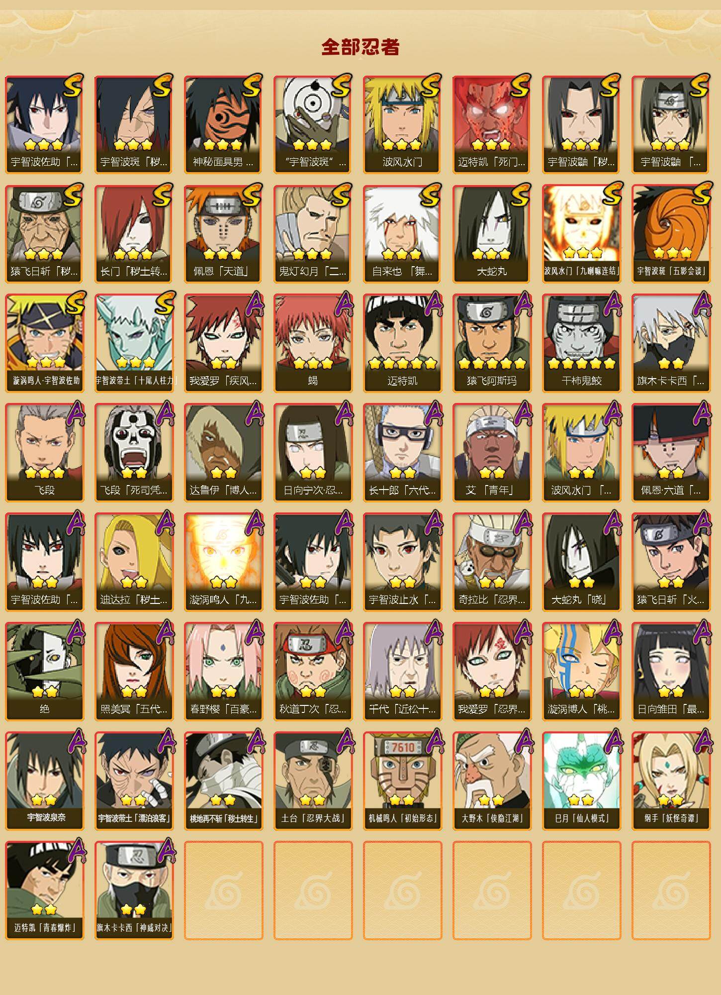 HYEY423937火影忍者账号详情图2