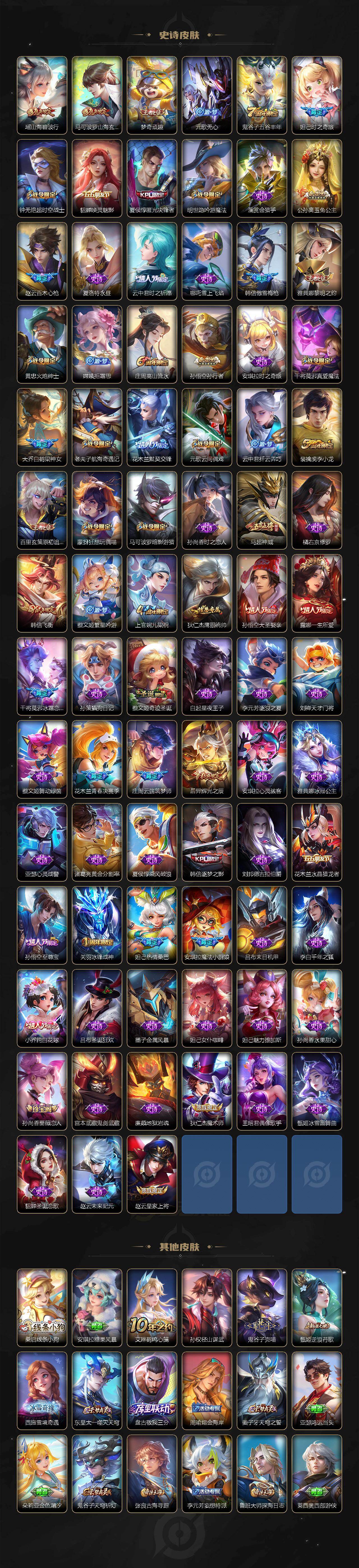 WZLX4258274王者荣耀账号详情图4 WZLX4258274王者荣耀账号详情图4