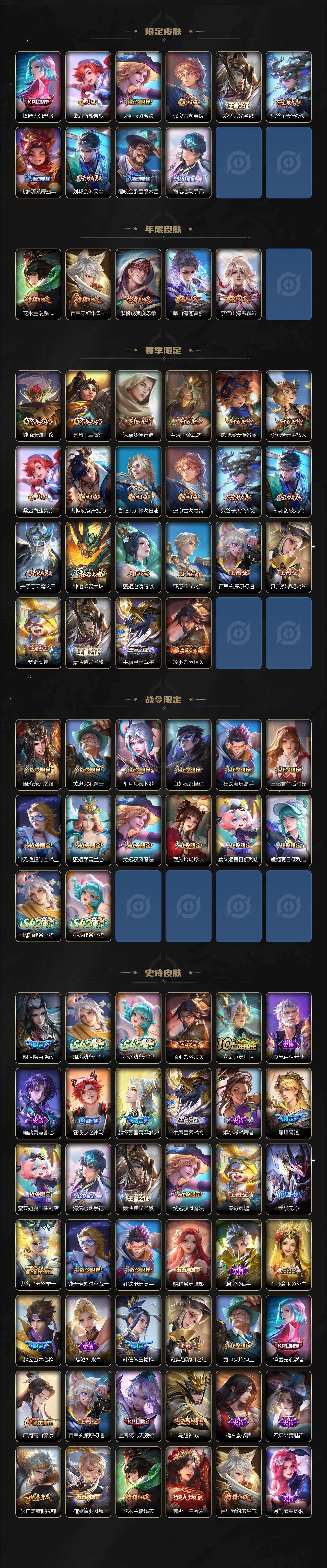 WZLX4258296王者荣耀账号详情图3 WZLX4258296王者荣耀账号详情图3