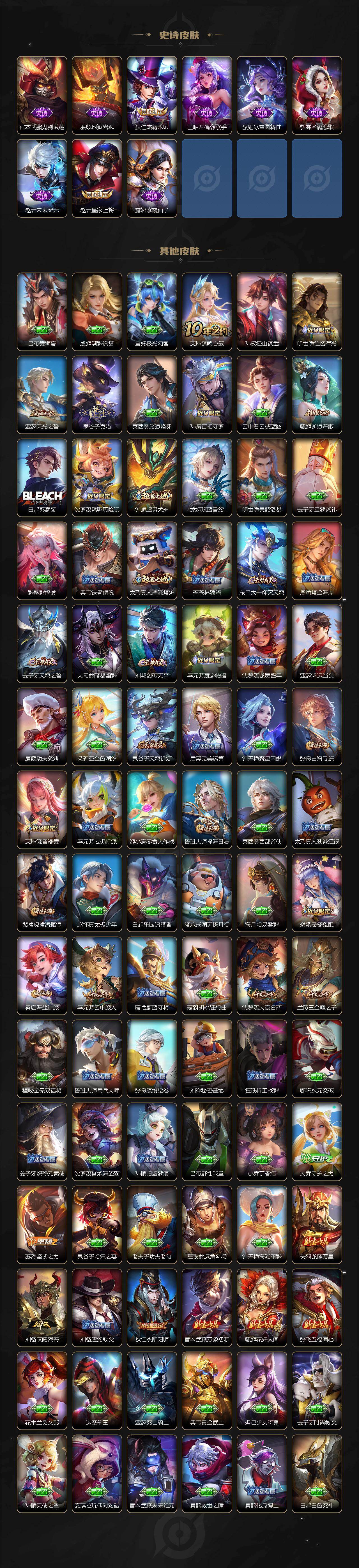 WZLX4258309王者荣耀账号详情图4