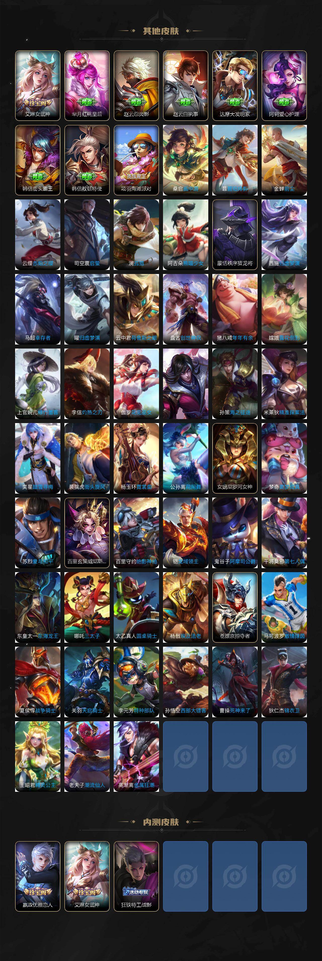 WZLX4258309王者荣耀账号详情图5