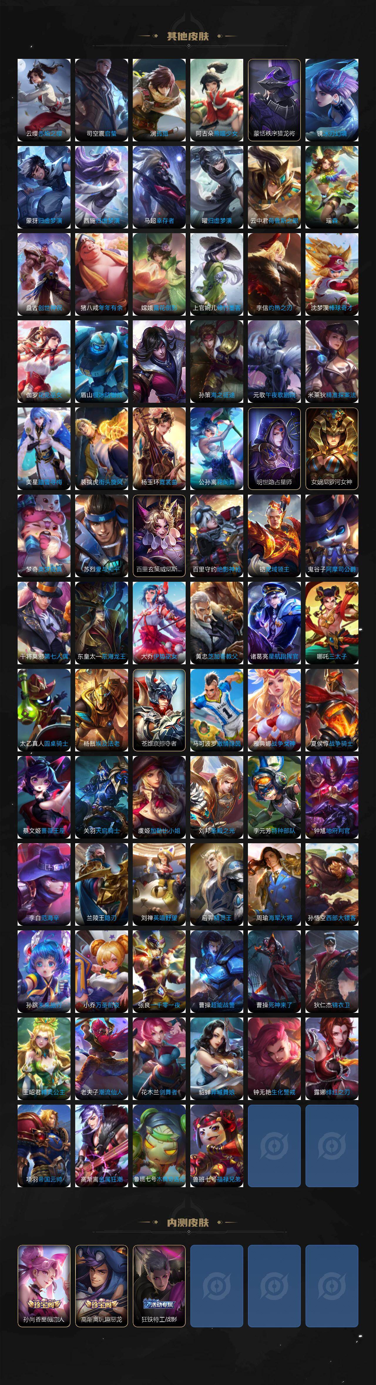 WZLX4258313王者荣耀账号详情图7 WZLX4258313王者荣耀账号详情图7