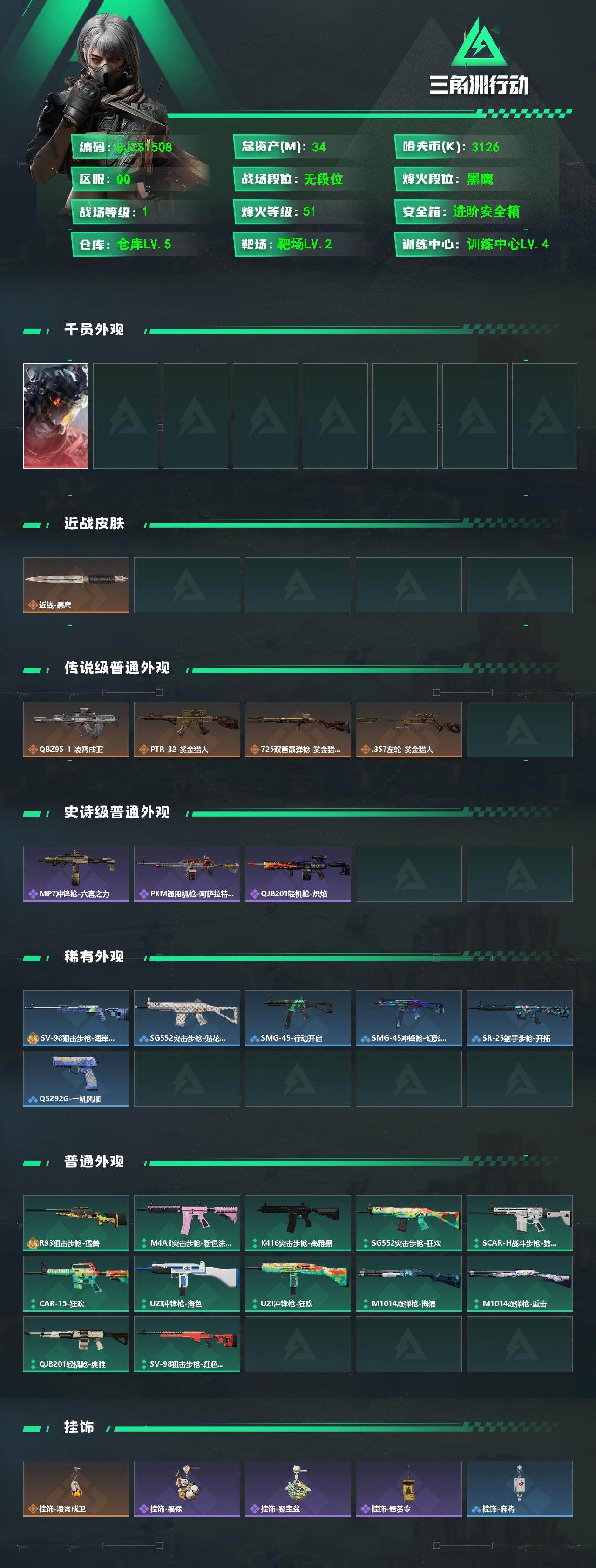 SJZQM480515三角洲行动账号详情图3