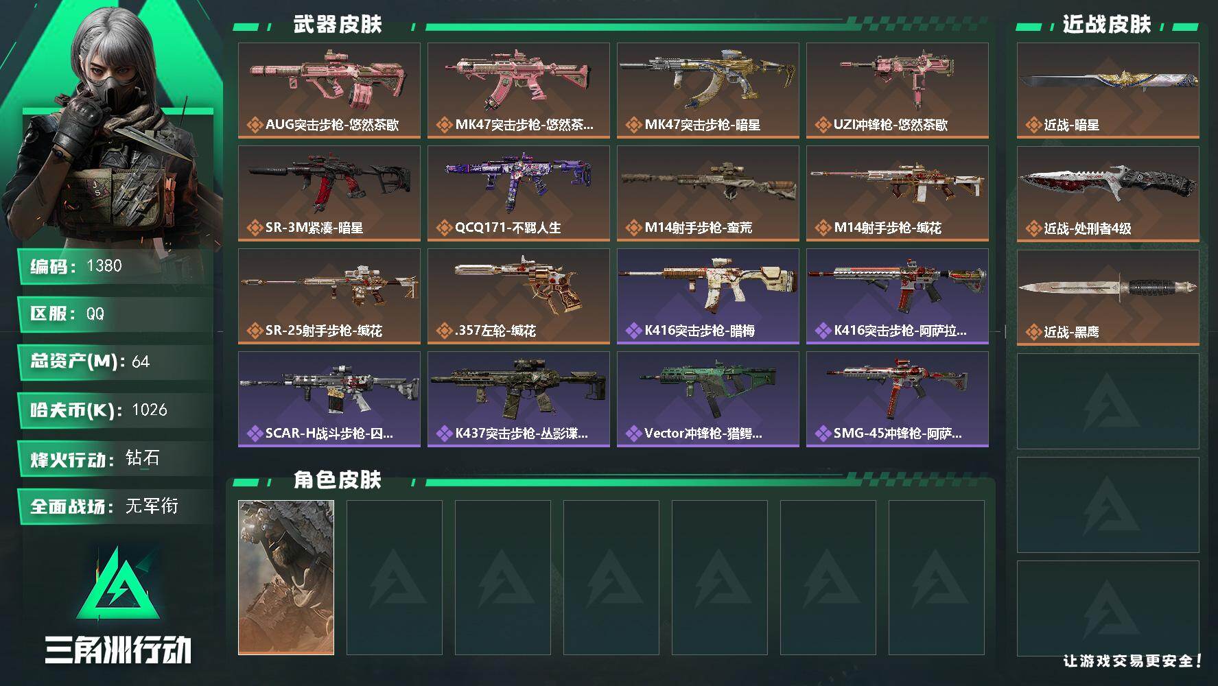 三角洲行动账号QQ64m总资产-1026k哈夫币-60烽火等级-钻石-1战场等级-无军衔
【干员外观】：乌鲁鲁-荒原猎