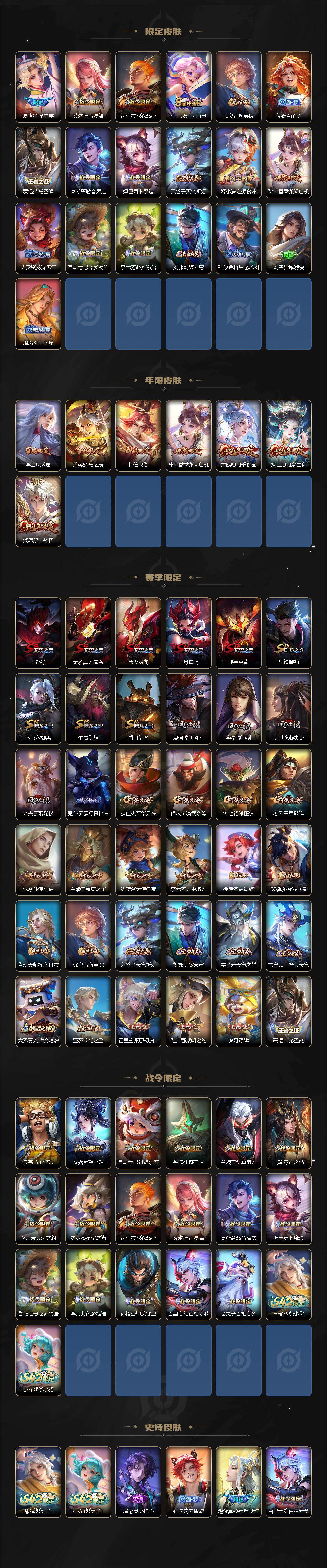 WZLX4259125王者荣耀账号详情图3