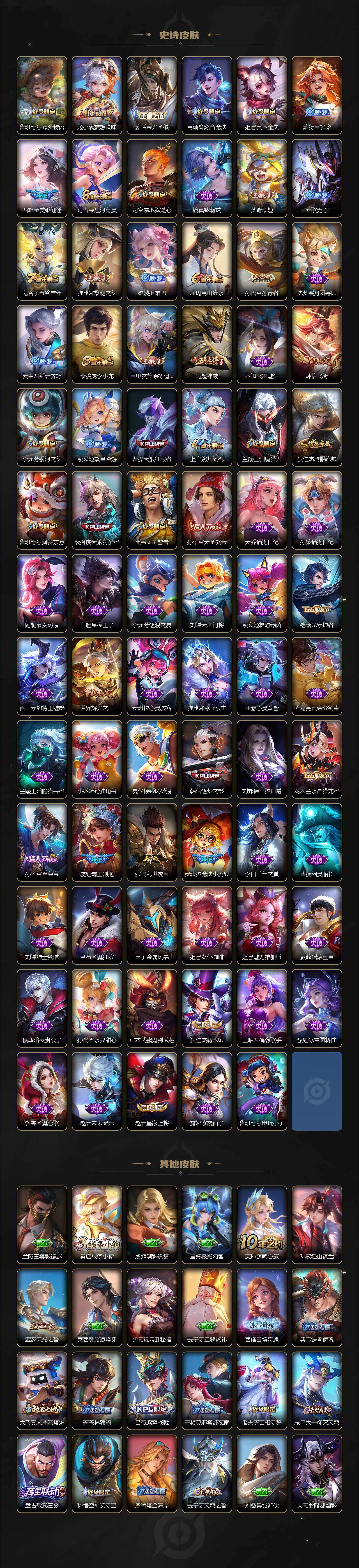 WZLX4259125王者荣耀账号详情图4