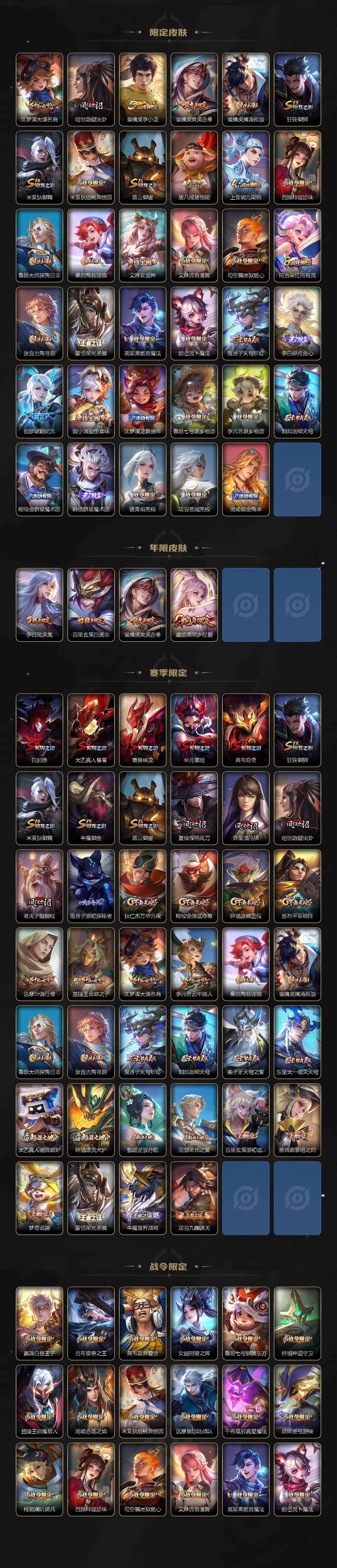 WZLX4259133王者荣耀账号详情图3