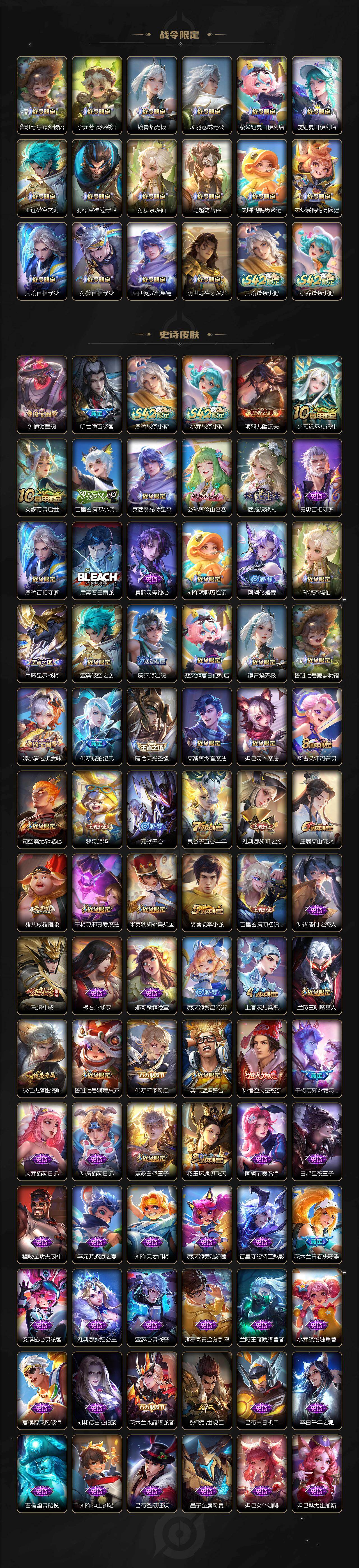 WZLX4259133王者荣耀账号详情图4