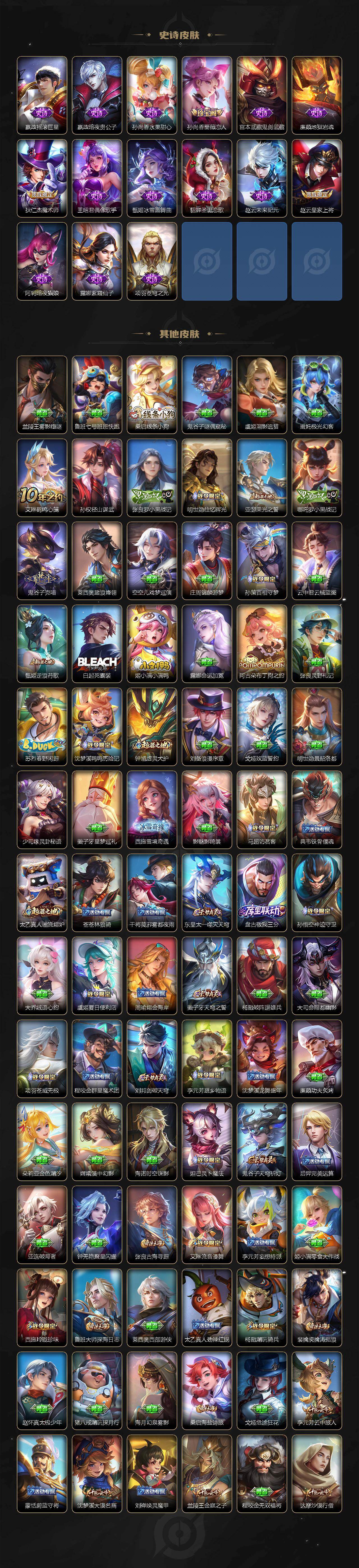 WZLX4259133王者荣耀账号详情图5