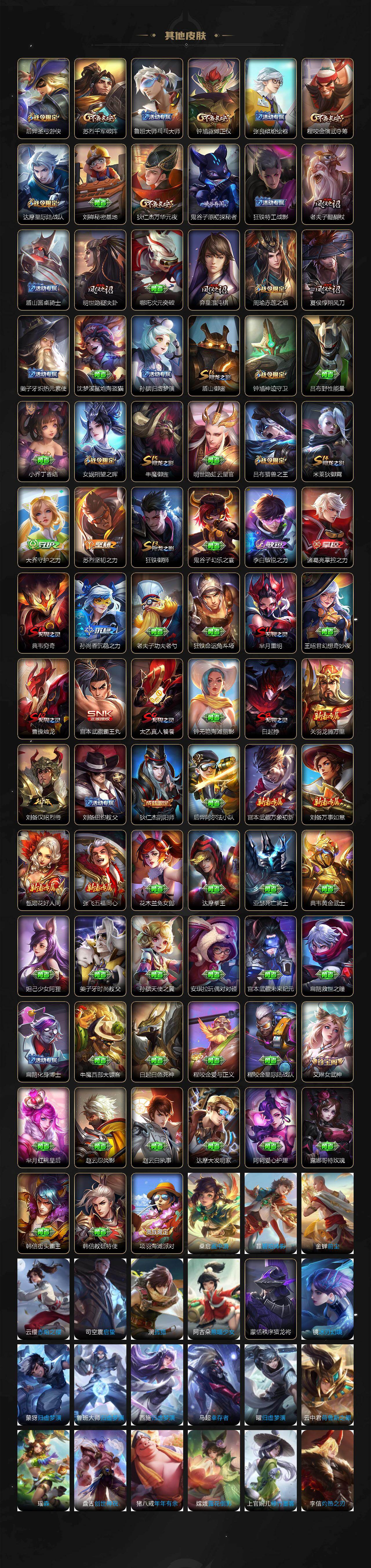 WZLX4259133王者荣耀账号详情图6