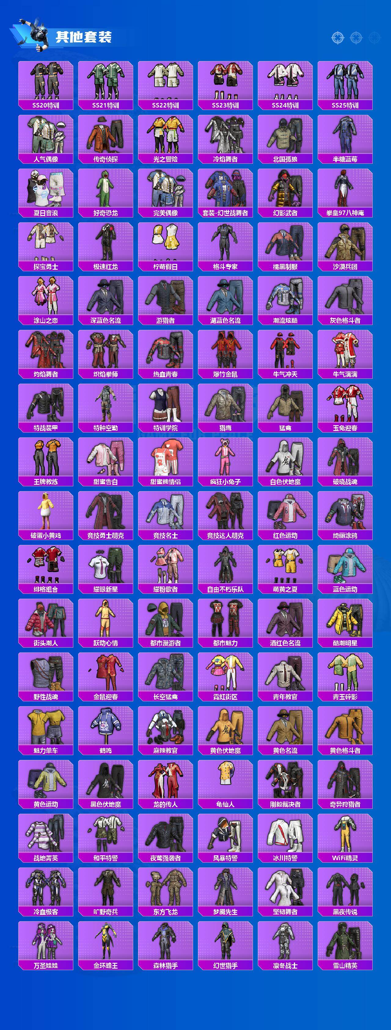 HPCMW4155362和平精英账号详情图3