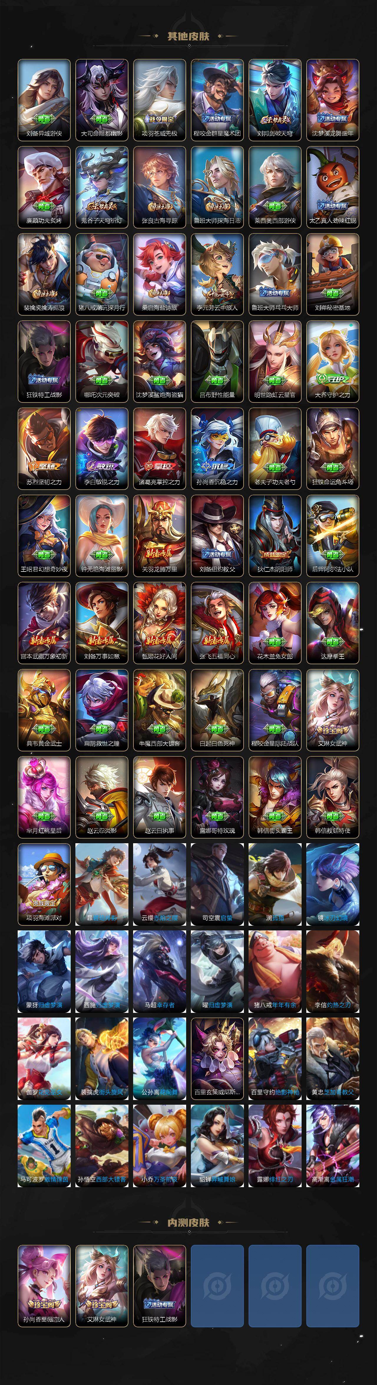 WZXS4279579王者荣耀账号详情图4