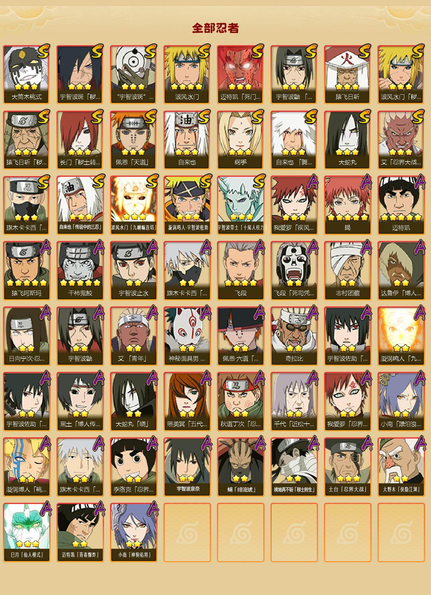 HYLFY423707火影忍者账号详情图2 HYLFY423707火影忍者账号详情图2