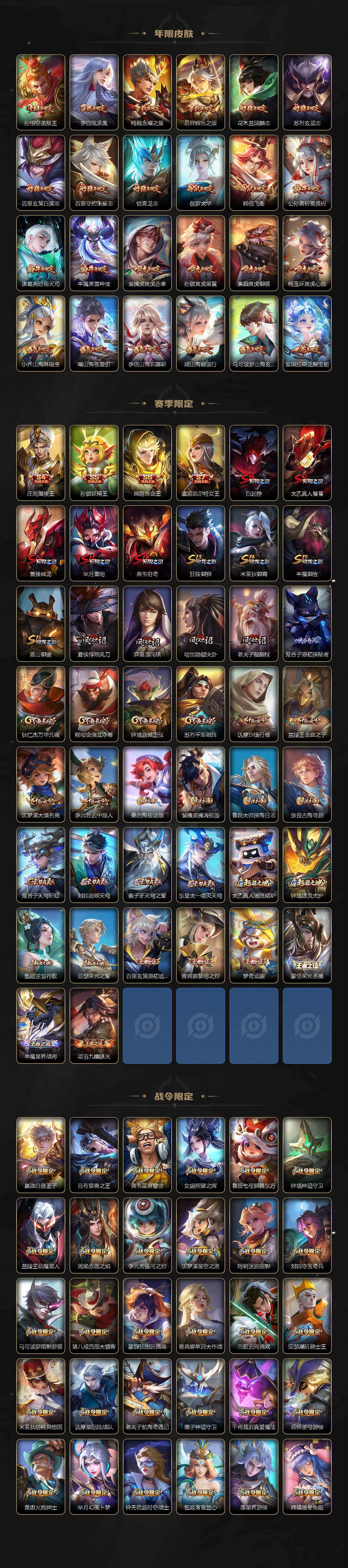 WZQM4277836王者荣耀账号详情图7