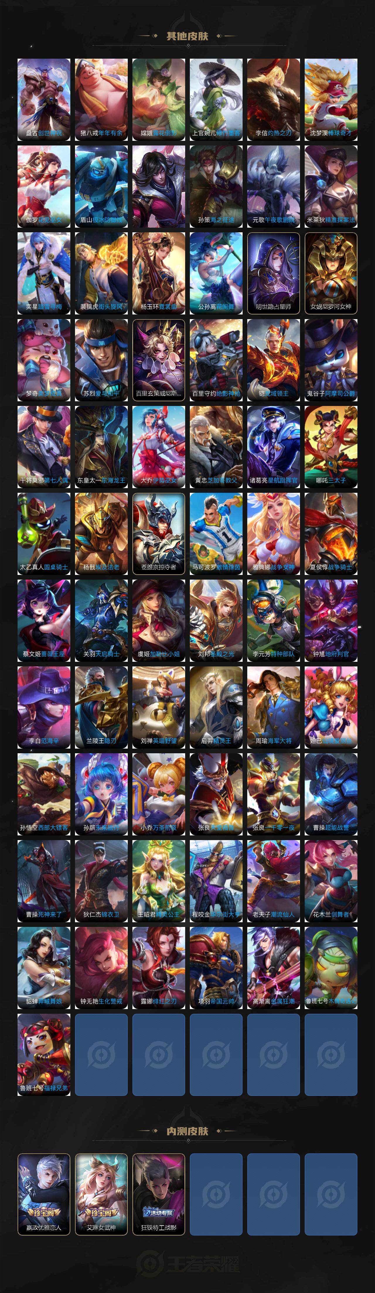 WZQM4277836王者荣耀账号详情图13